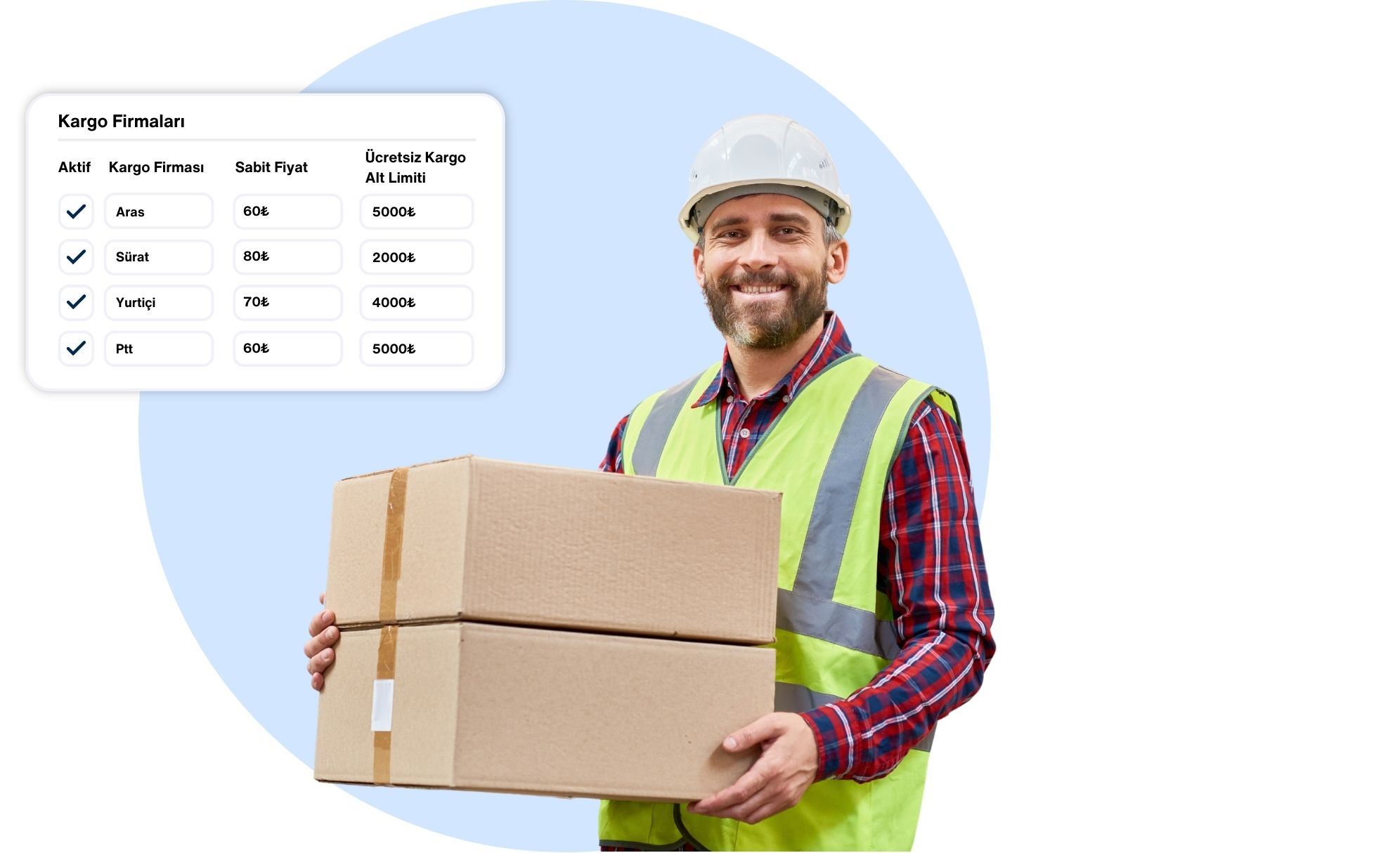 <b>Teslimat süreçlerinizi</b> optimize edin 1